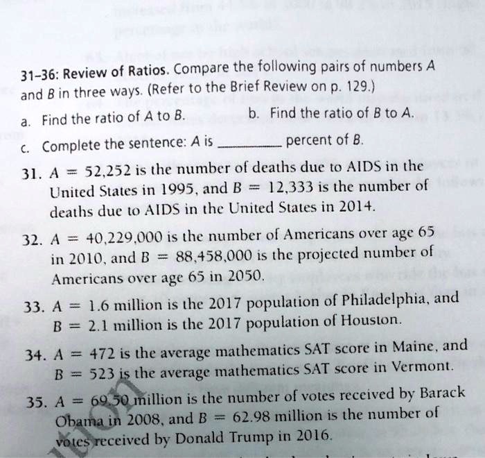 2050 sat score