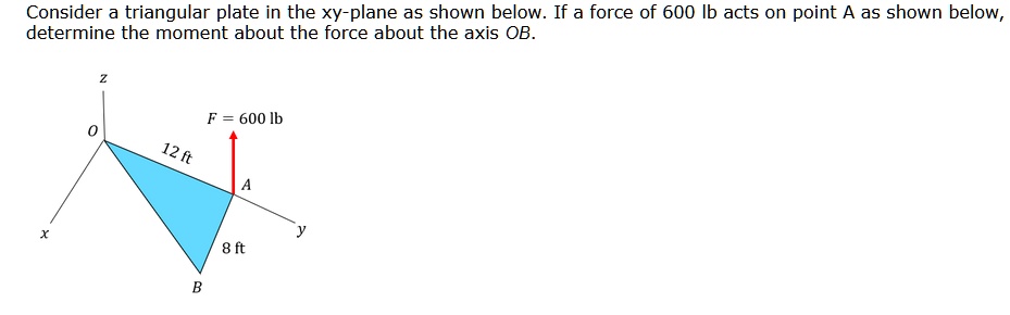 Consider a triangular plate in the xy-plane as shown below. If a force ...