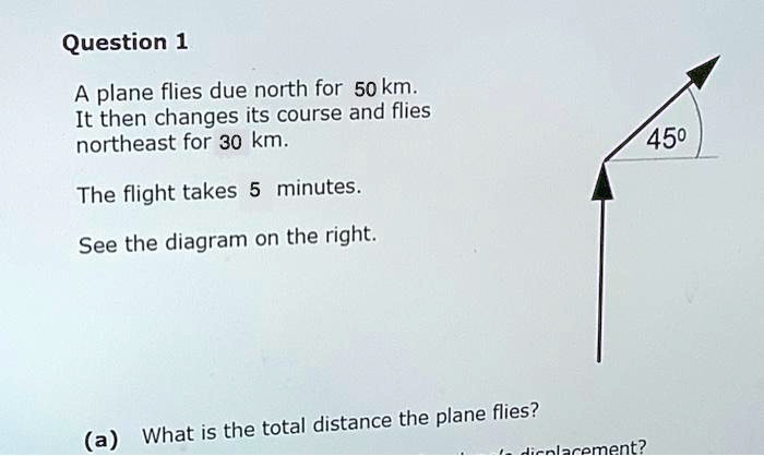 SOLVED: Question 1 A Plane Flies Due North For 50 Km; It Then Changes ...