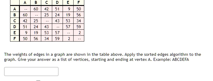 [GET ANSWER] 34 the weights of edges in a graph are shown in the table ...