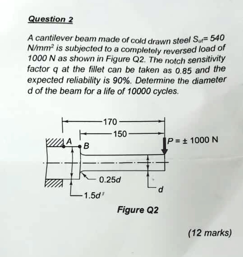 question 2 a cantilever beam made of cold drawn steel sut 540 nmm2 is subjected to a completely reversed load of 1000 n as shown in figure q2 the notch sensitivity factor q at the fillet ca 93567
