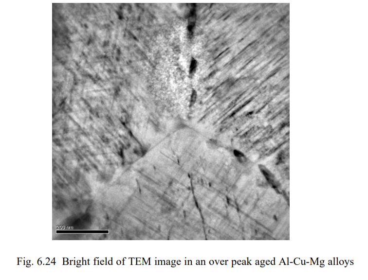 SOLVED: Fig. 6.24 Bright field of TEM image in an over peak aged Al-Cu ...