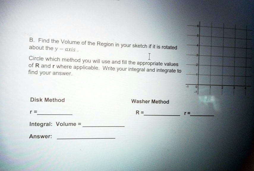 SOLVED: Find the Volume of the Region in about the your sketch if it is ...