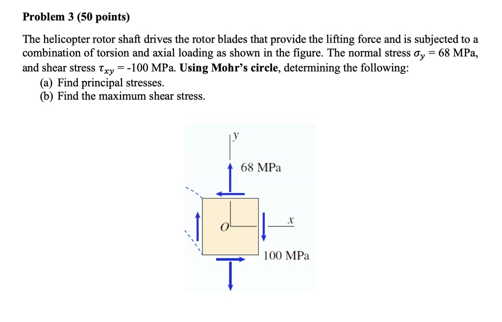 SOLVED Problem 3 (50 points) The helicopter rotor shaft drives the
