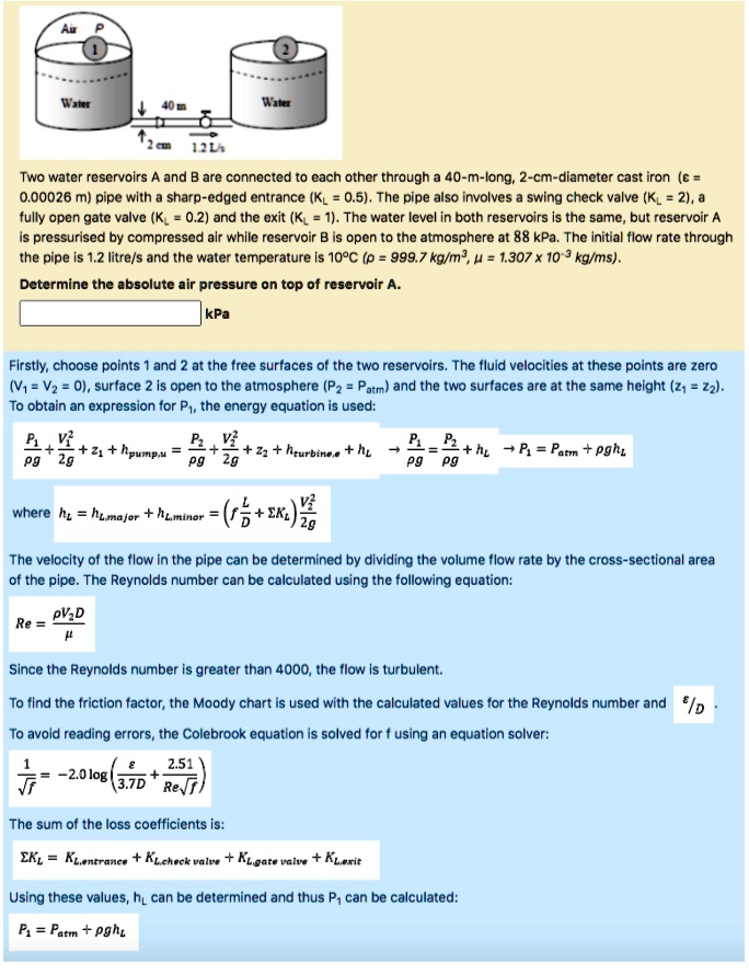 Two water reservoirs A and B are connected to each other through a 40mlong, 2cmdiameter cast