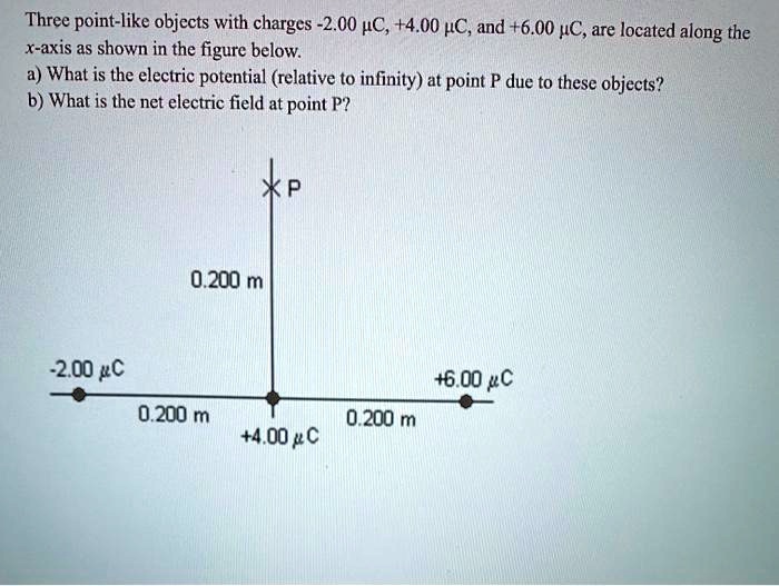 Point Like Objects Explanation and Using Coulomb's Law Three point-like objects with ...