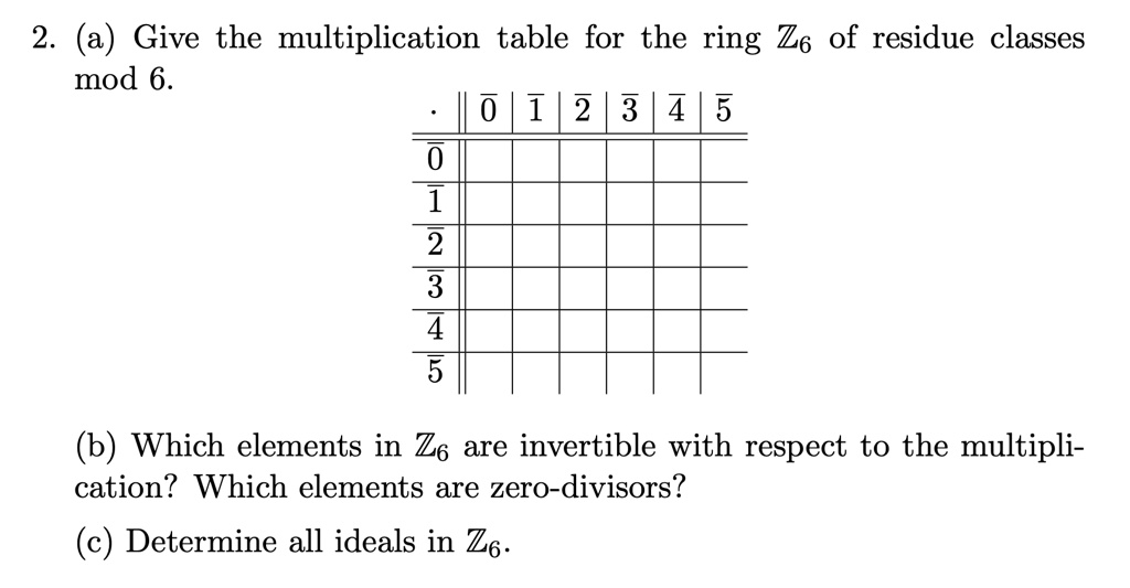 Brešar2019 Chapter GlossaryOfBasicAlgebraicStruct PDF | PDF | Group  (Mathematics) | Ring (Mathematics)
