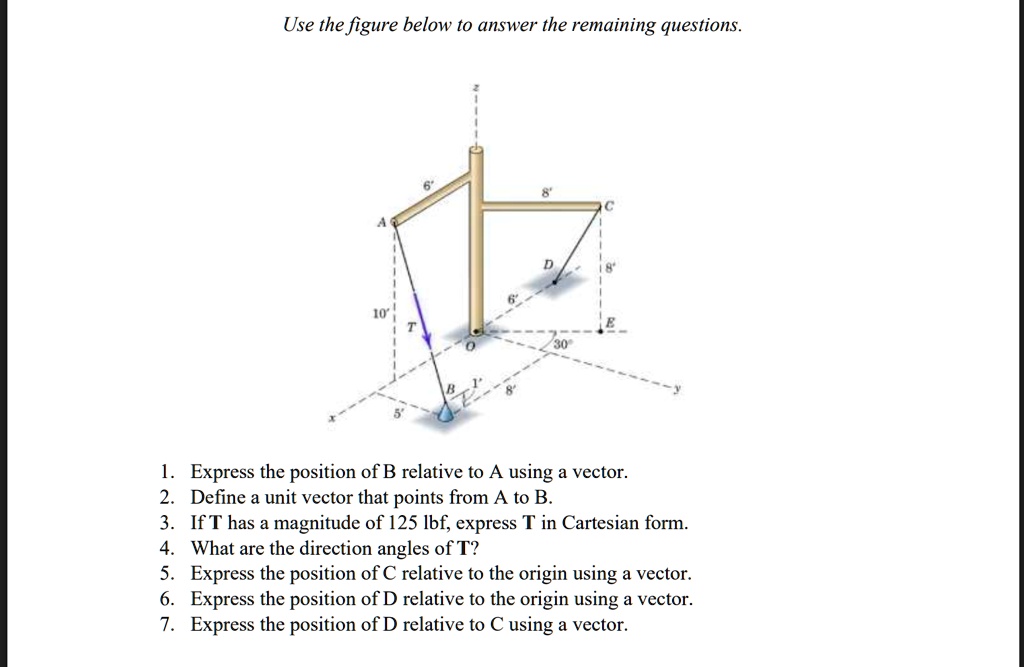 SOLVED: Use the figure below to answer the remaining questions. 1 ...