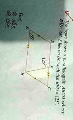 The figure shows a parallelogram ABCD where
BAD = 65°. E lies on DC such that BED = 125°.
Find
(i) ∠ ADE
(ii) ∠ CBE
