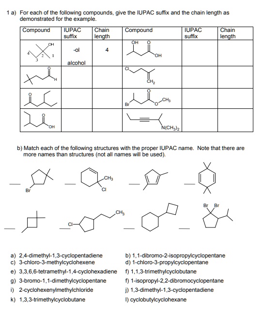 SOLVED: For each of the following compounds, give the IUPAC suffix and ...