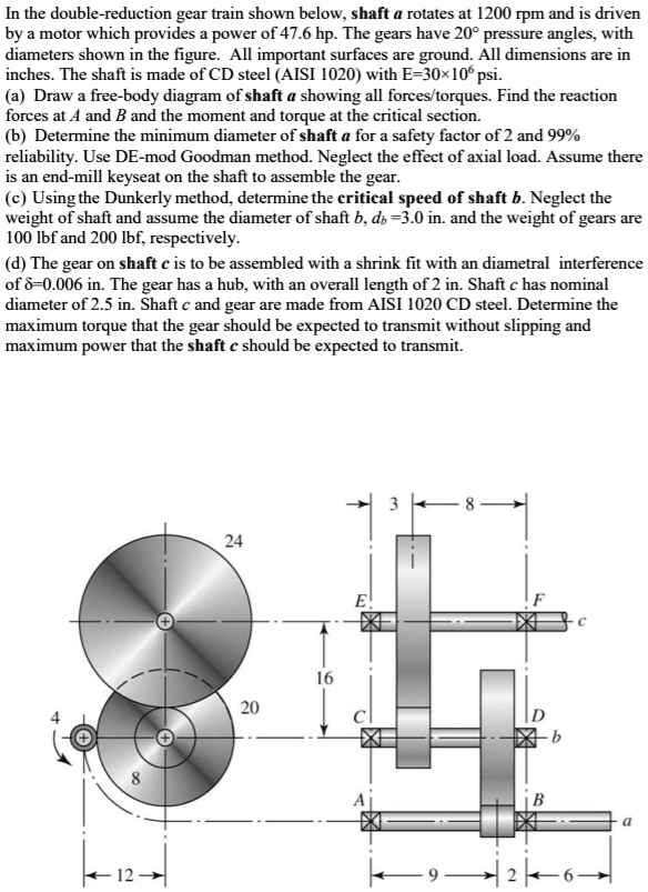 SOLVED In the doublereduction gear train shown below, shaft a rotates