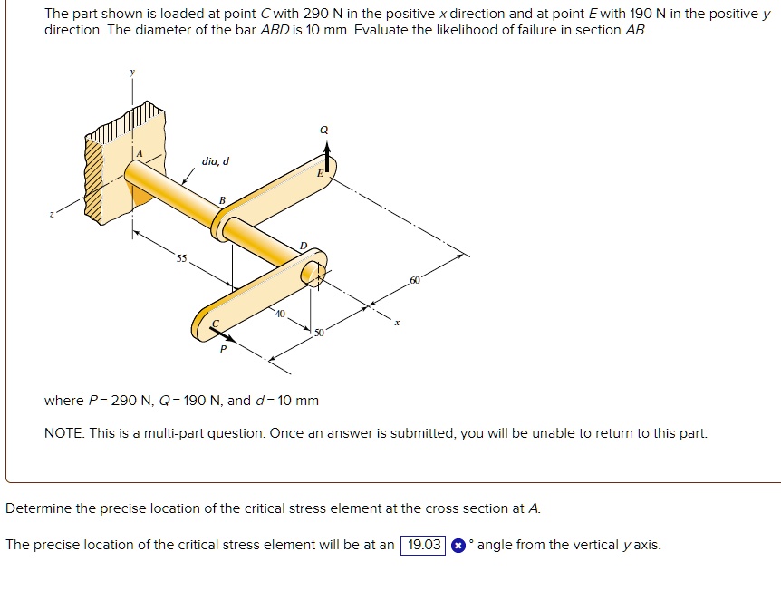 SOLVED: The pant hown is loaded at point Cwith 290 N in the positive ...