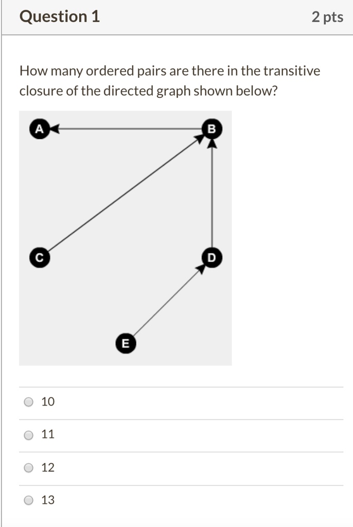 question 1 2 pts how many ordered pairs are there in the transitive ...