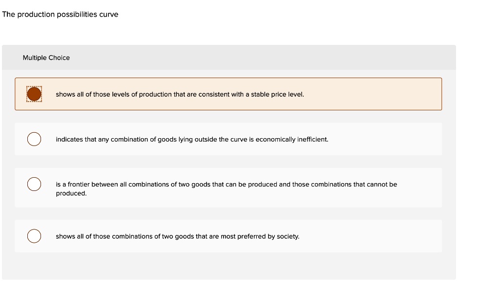 The production possibilities curve
Multiple Choice
shows all of those levels of production that are consistent with a stable price level.
indicates that any combination of goods lying outside the curve is economically inefficient.
is a frontier between all combinations of two goods that can be produced and those combinations that cannot be
produced.
shows all of those combinations of two goods that are most preferred by society.