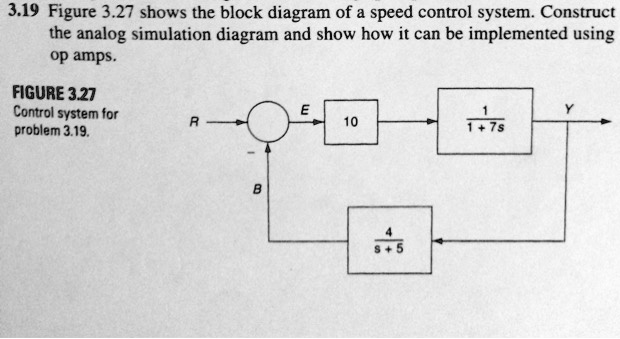 SOLVED: Figure 3.19 shows the block diagram of a speed control system ...