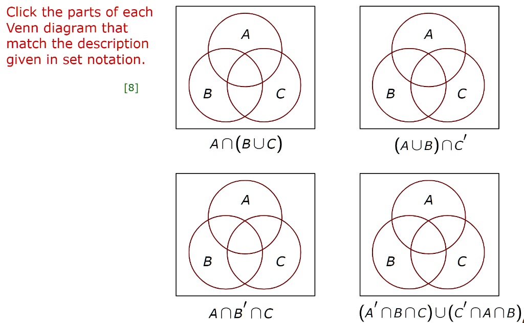 What Does Anb Mean In Sets