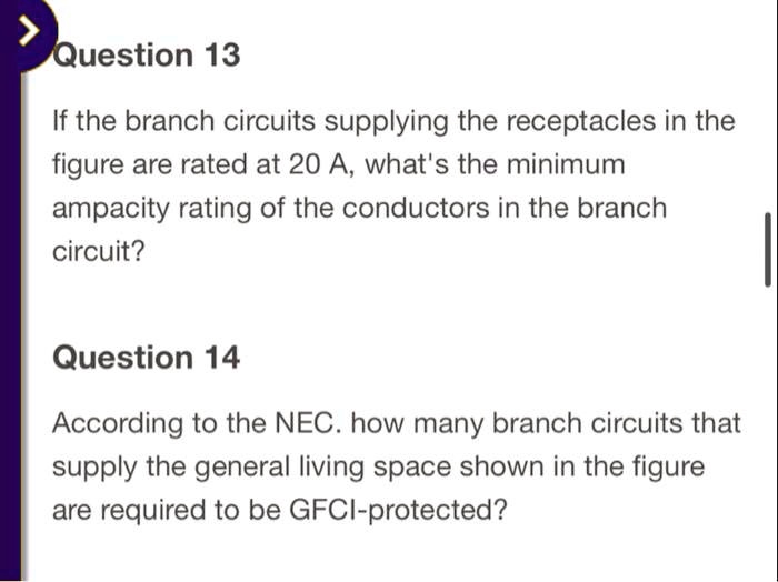 SOLVED If the branch circuits supplying the receptacles in the figure