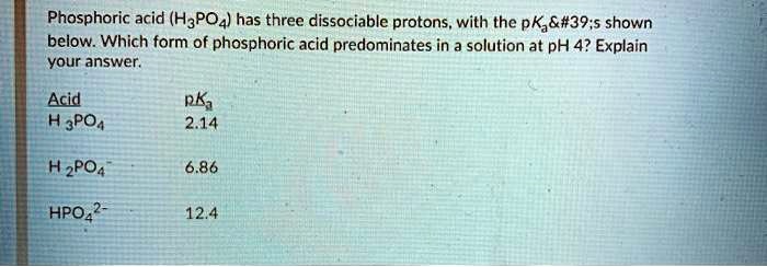 phosphoric acid hapoa has three dissociable protons with the pk395 ...