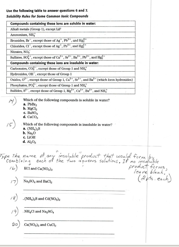 SOLVED: Use the following table to answer questions 7. Solubility Rules ...