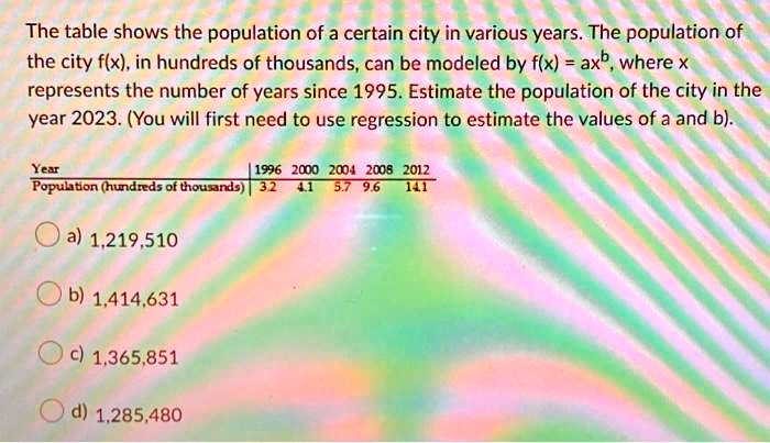 The table shows the population of a certain city in various...