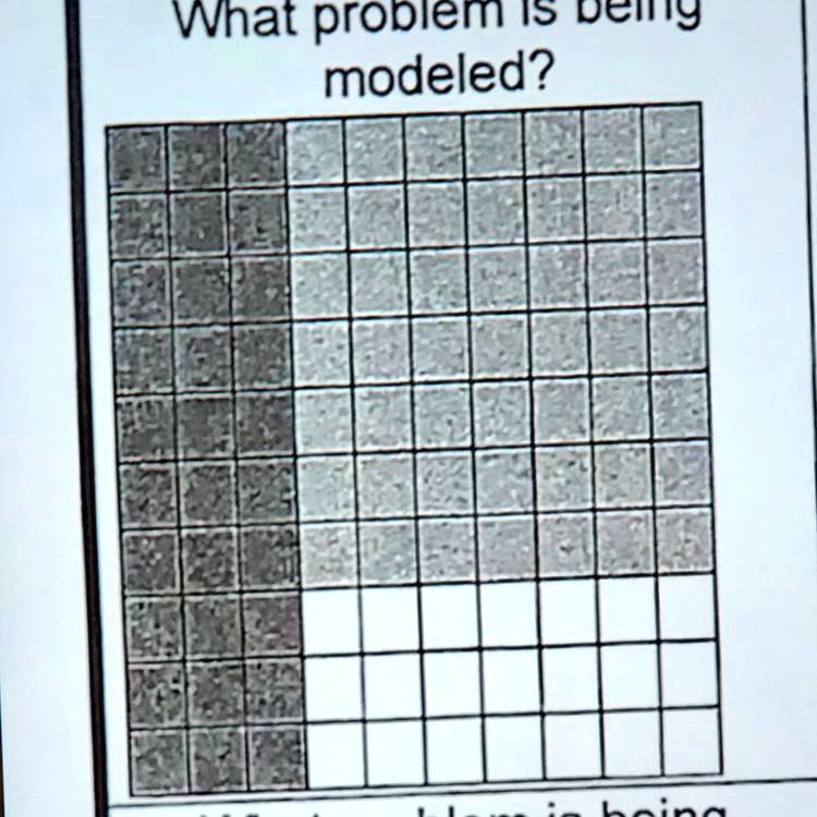 What problem is being modeled?