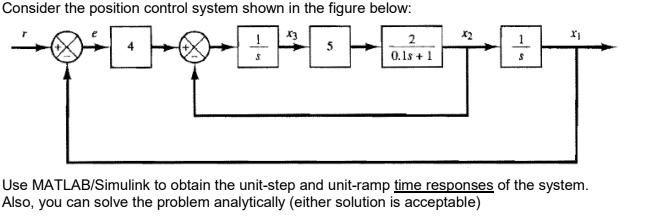 Simulink Timed Ramp Consider the position control system shown in the figure below: r e 4 ...