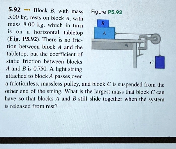 SOLVED: 5.92 Block B with mass Figure P5.92 5.00 kg, rests on block A ...