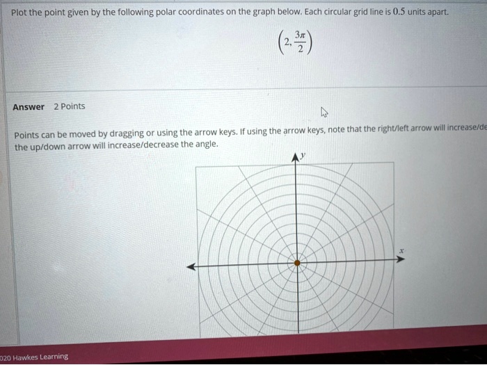 SOLVED: Plot the point given by the following polar coordinates on the ...