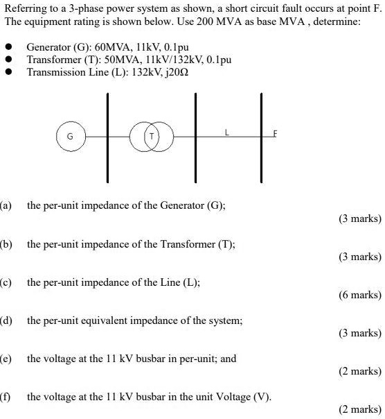 referring to a 3 phase power system as shown a short circuit fault ...