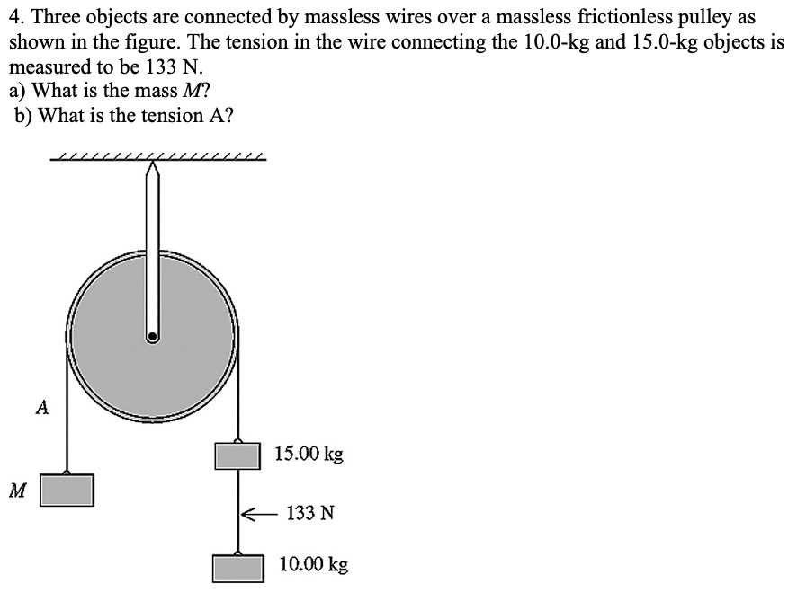 Three Objects Are Connected By Massless Wires Over A Massless Frictionless Pulley As Shown In