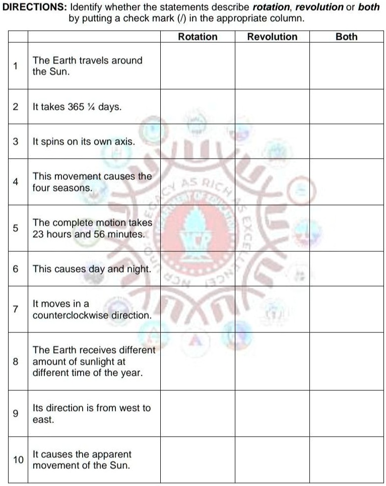 Column Rotation Check pa help po ako pa help directions identify whether the statements ...