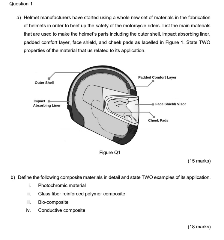best womens snowboarding helmets Best Snowboard Helmets of 2026