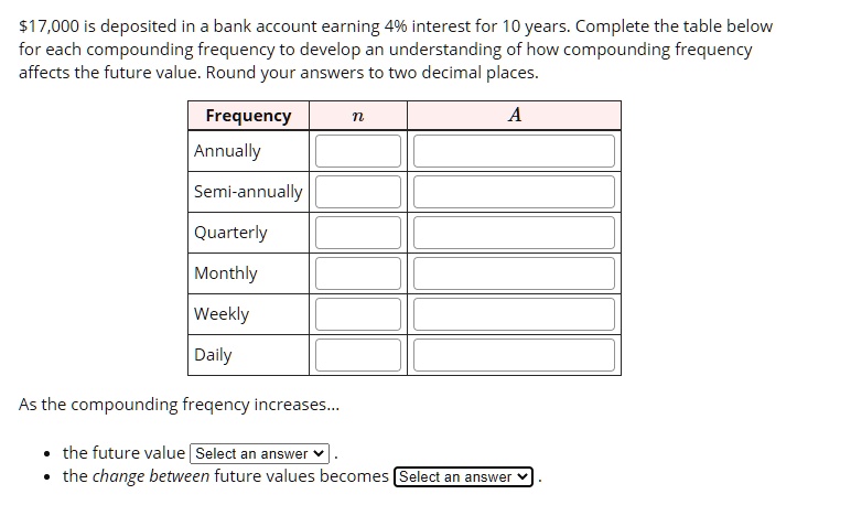 Compounding Weekly 17,000 is deposited in a bank account earning 4% interest for 10 years ...