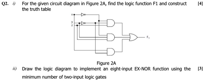 SOLVED: Q2. i) For the given circuit diagram in Figure 2A, find the ...