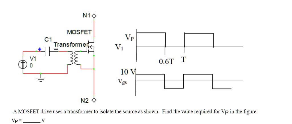 Solved Texts List And Give One Specific Example Of Each Of The Four