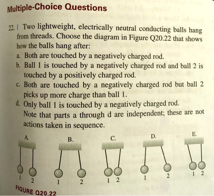 SOLVED: Multiple-Choice Questions 22. Two lightweight; electrically ...