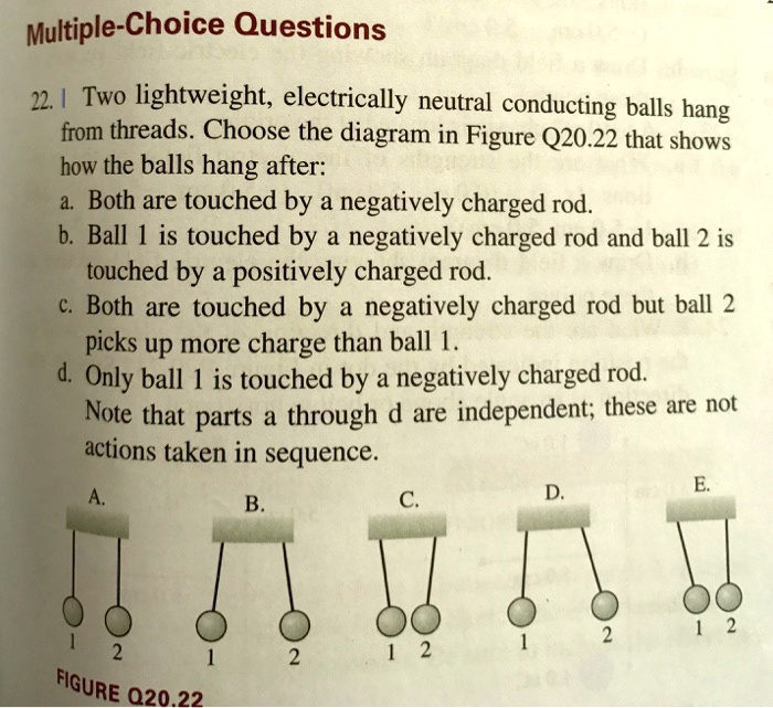 SOLVED: Multiple-Choice Questions 22. Two Lightweight; Electrically ...