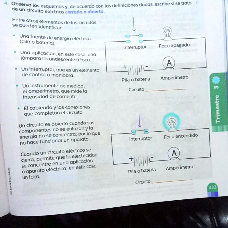 SOLVED: Ayuda Plis Doy Coronita Observa Los Esquemas De Acuerdo Con Las ...