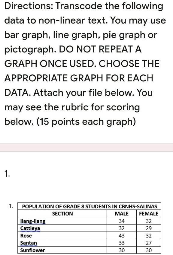 SOLVED: Pahelp po. Yung maayos na sagot po sana. Directions: Transcode ...