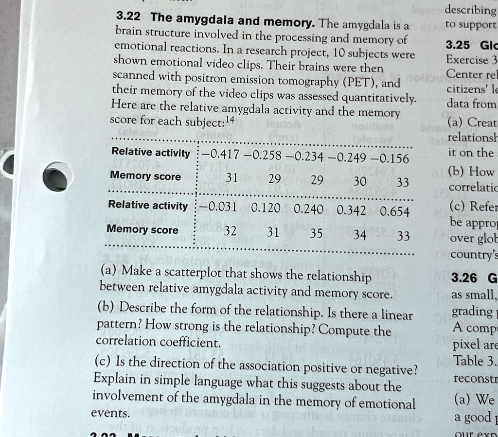 322 the amygdala and memory the amygdala is a brain structure involved in the processing and memory of emotional reactions in a research project 10 subjects were shown emotional video clips  91008