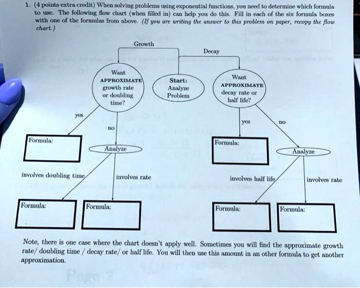 SOLVED: points extta €rerlit) Wheu solving problems USIng exponential ...