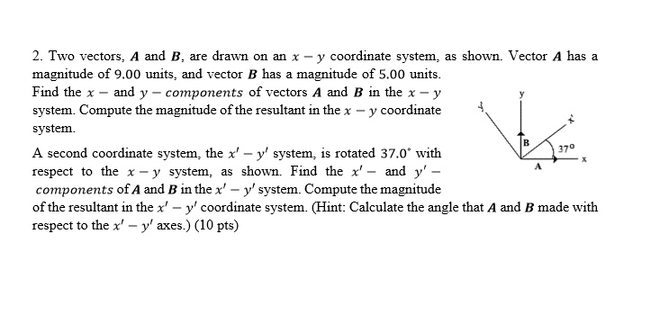 SOLVED: Two Vectors A And B Are Drawn On An X Coordinate System; As ...