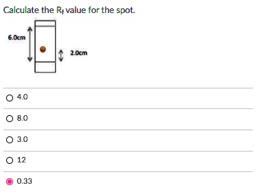 Calculate the Rf value for the spot. 6.0cm 2.0cm 4.0 8.0 3.0 12 0.33