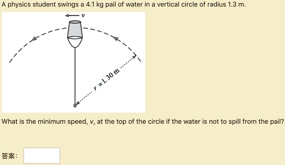 Physics student swings a 4.1 kg pail of water in a ve… SolvedLib