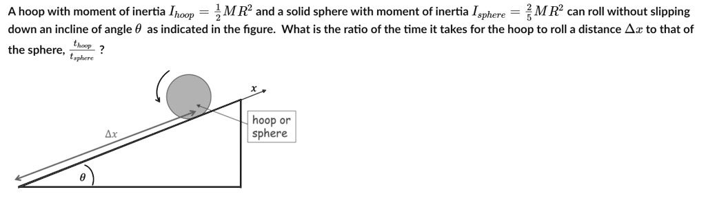 SOLVED: A hoop with moment of inertia Ihoop = 2MRÂ² and a solid sphere ...