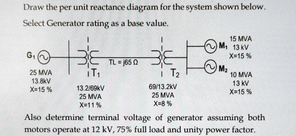 Draw the per unit reactance diagram for the system shown below. Select ...