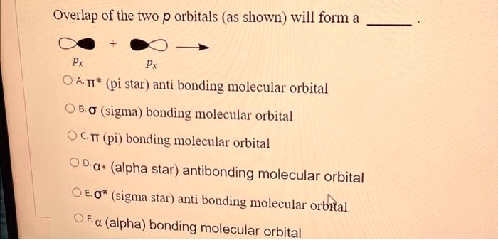 SOLVED: Overlap of the two p orbitals (as shown) will form a Px Px OA ...