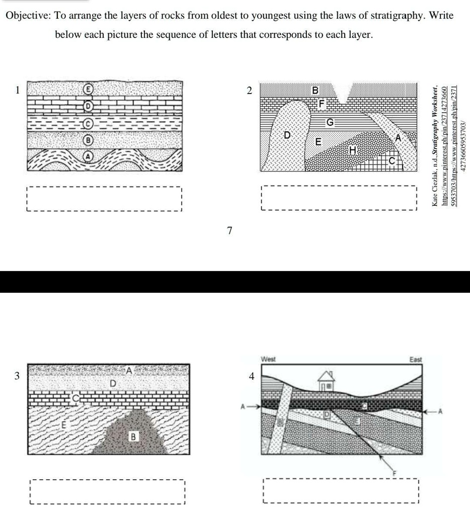 VIDEO solution: 'arrange the layers of rocks from oldest to youngest