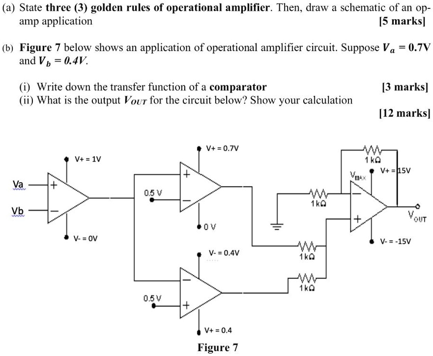 SOLVED: (a) State Three (3) Golden Rules Of Operational Amplifiers ...