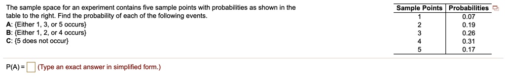 The sample space for an experiment contains five sample points with probabilities as shown in the table to the right. Find the probability of each of the following events. A: Either 1, 3, or 5 occurs B: Either 1, 2, or 4 occurs C: 5 does not occur Sample Points Probabilities 1 0.07 2 0.19 3 0.26 4 0.31 5 0.17 P(A) = (Type an exact answer in simplified form.)